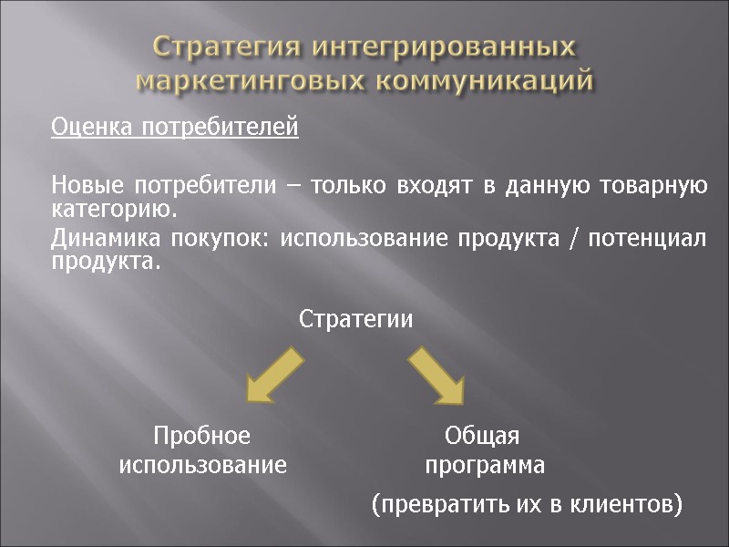 Стратегия интегрированных маркетинговых коммуникаций  Оценка потребителей   Новые потребители – только входят